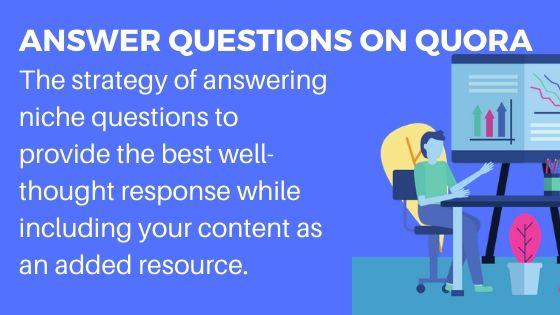 Answer questions on Quora for increase website visitors