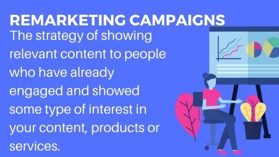 Remarketing Campaigns