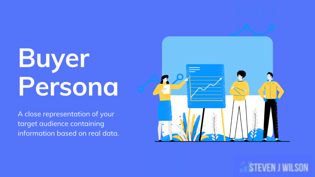 What is Buyer Persona