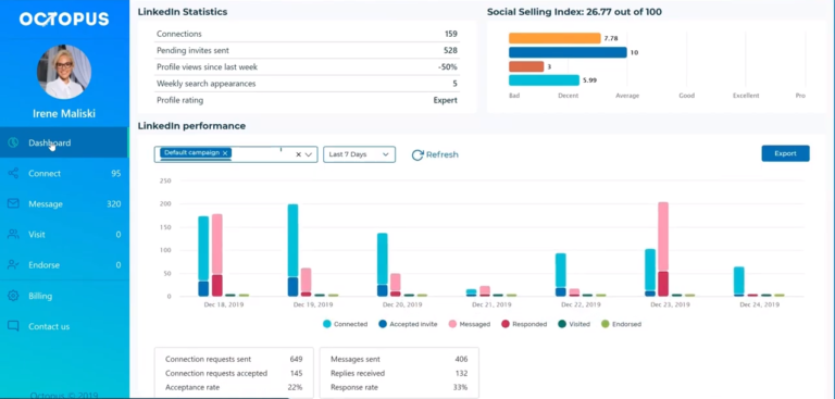 Octopus CRM tool for personal branding