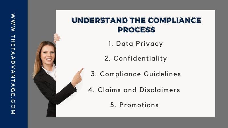 Understand the Compliance Process