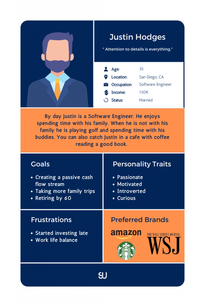 Client Persona Template Example