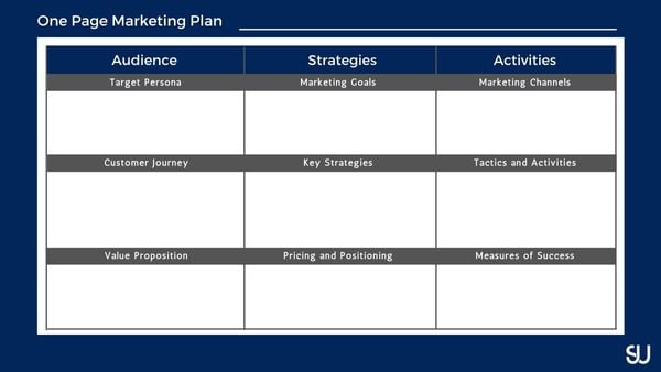 One Page Marketing Plan (600 × 338 px)